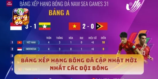 Bảng Xếp Hạng Bóng Đá Cập Nhật Mới Nhất Các Đội Bóng