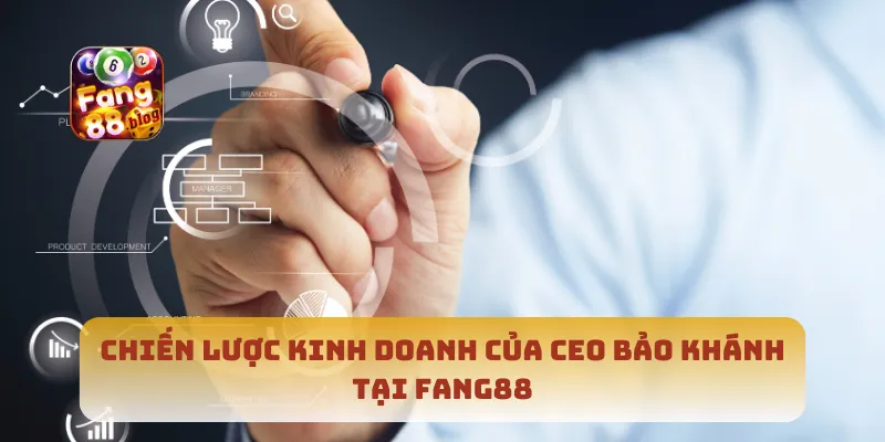 Chiến lược kinh doanh của CEO Bảo Khánh tại Fang88