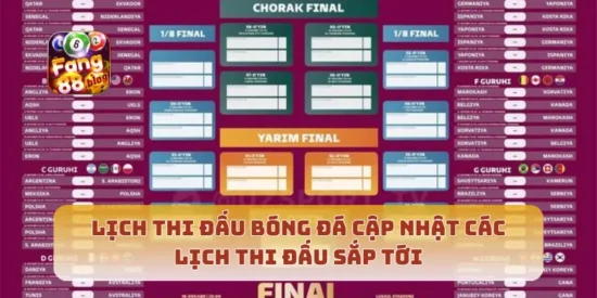 Lịch Thi Đấu Bóng Đá Cập Nhật Các Lịch Thi Đấu Sắp Tới